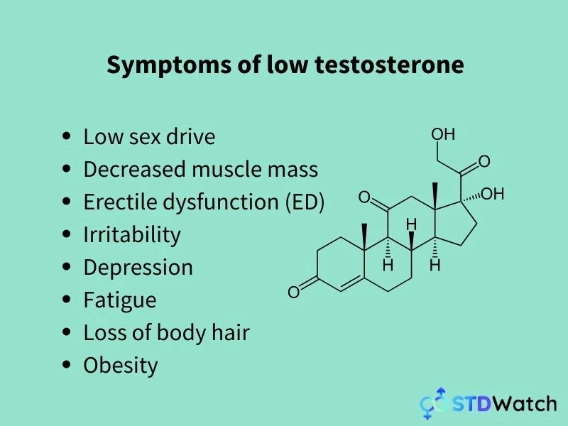 symptoms-of-low-testosterone