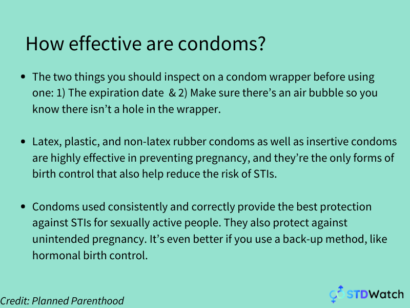 How Effective Are Condoms