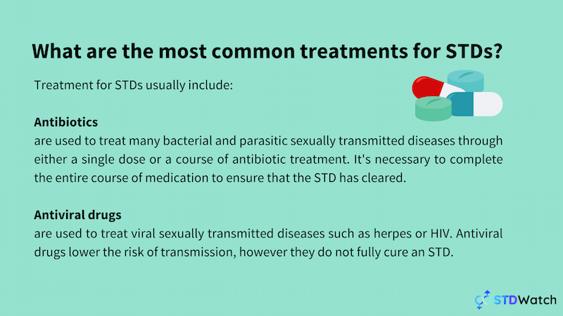 std-treatment-can-you-cure-an-std-without-going-to-the-doctors